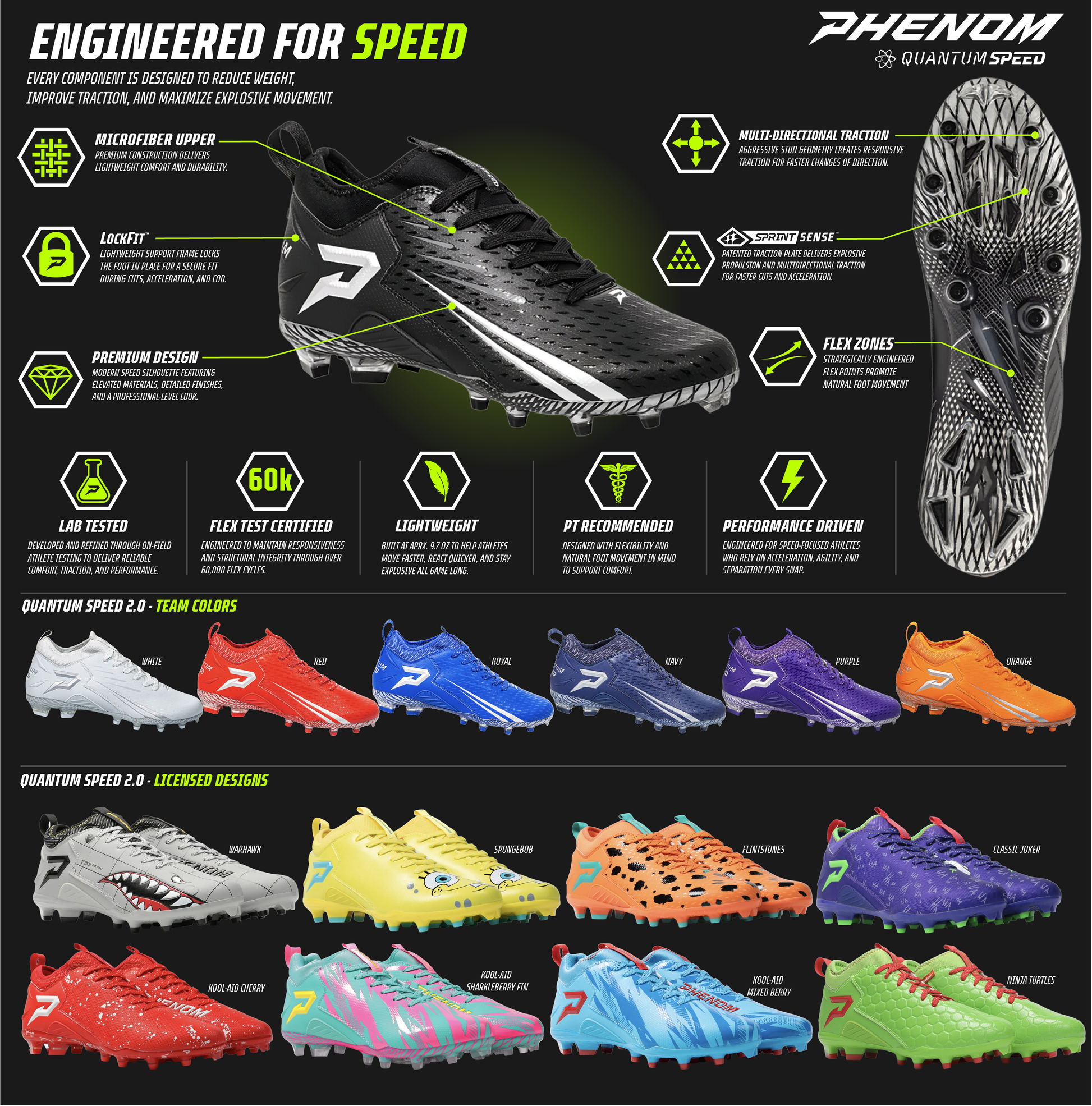 Kool-Aid 'Mixed Berry' Football Cleats - Quantum Speed by Phenom Elite Phenom Elite Brand