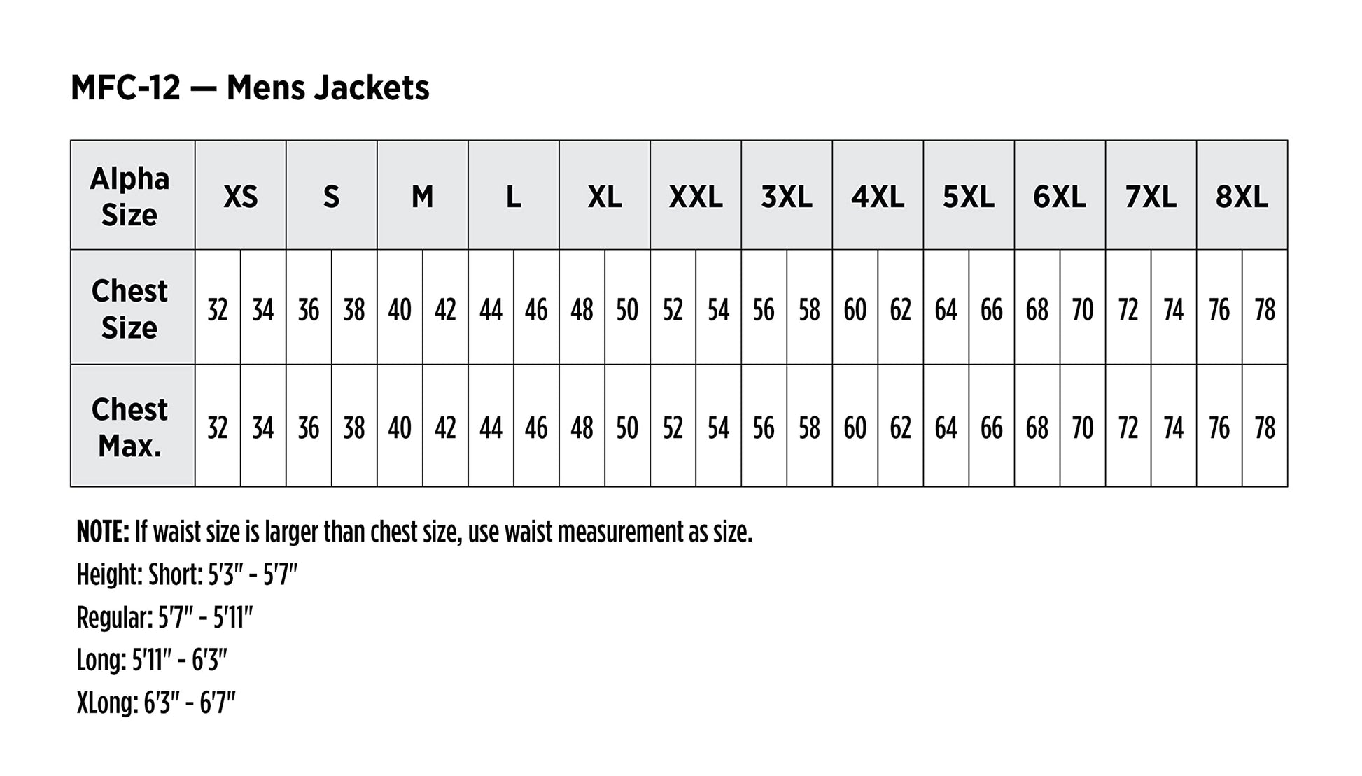 Red Kap Men's Blended Duck Insulated Vest - MCI SPORTS