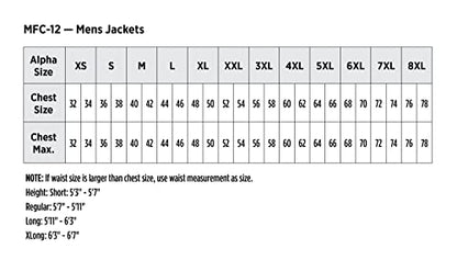 Red Kap Men's Heavyweight Parka - MCI SPORTS