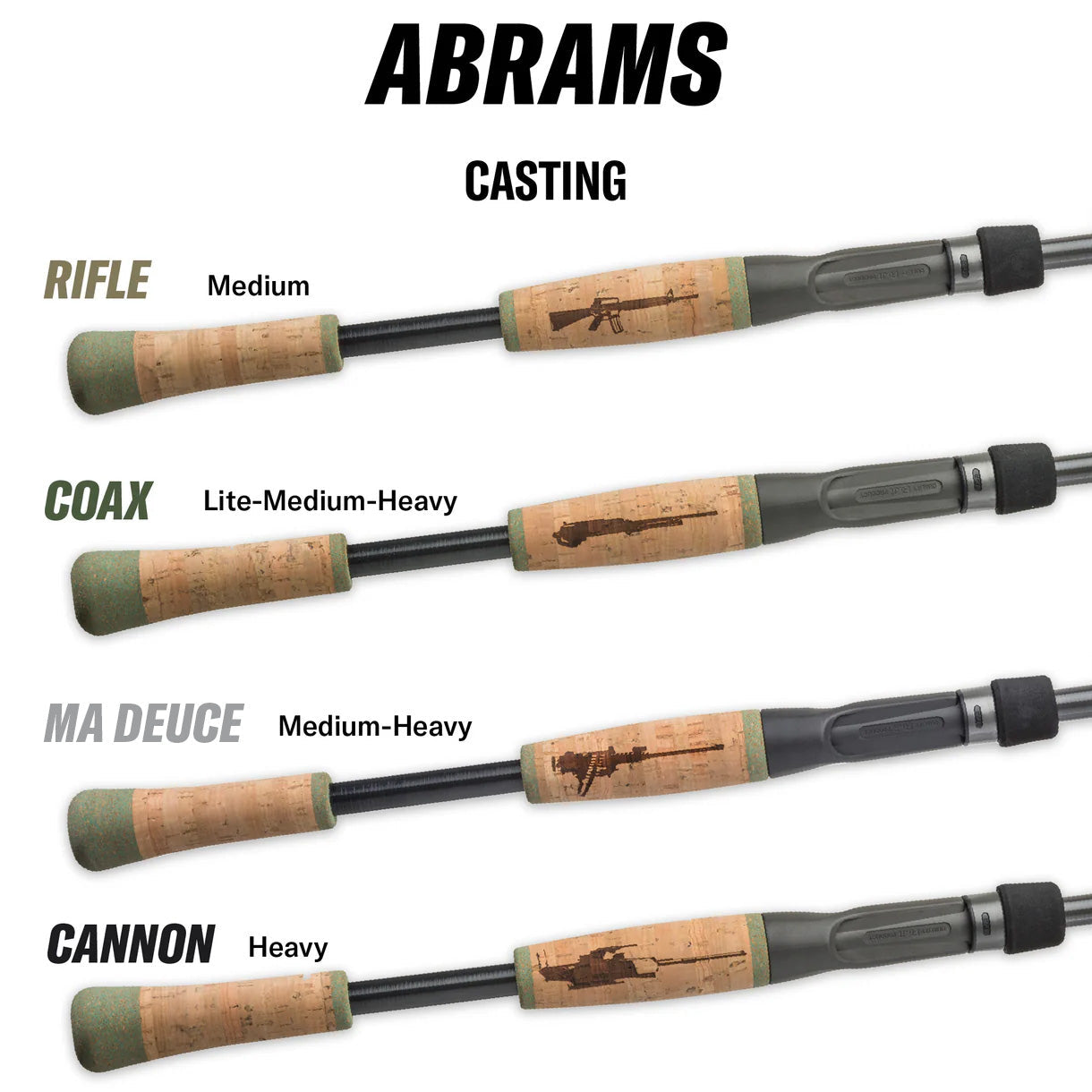 Abrams Fishing Rod KISTLER Fishing