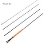 Bakk Series Fly Rod KISTLER Fishing