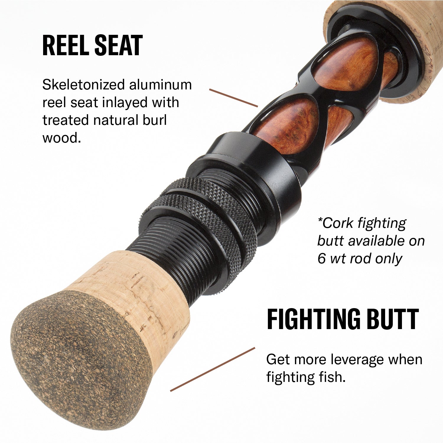 Bakk Series Fly Rod KISTLER Fishing