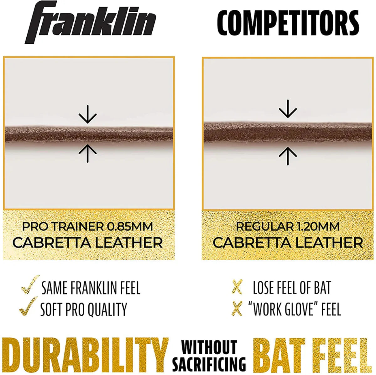 Franklin Infinite Powerstrap Series Adult Batting Gloves - Long Cuff Peligro Sports