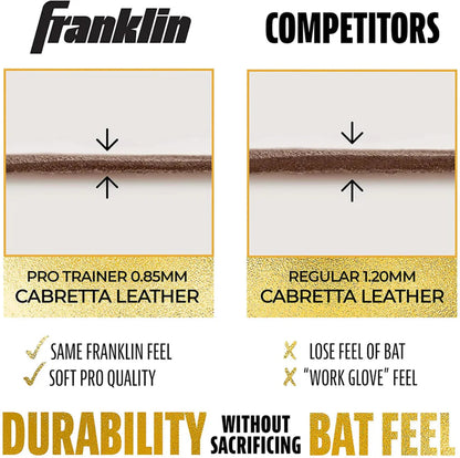 Franklin Infinite Powerstrap Series Adult Batting Gloves - Long Cuff Peligro Sports