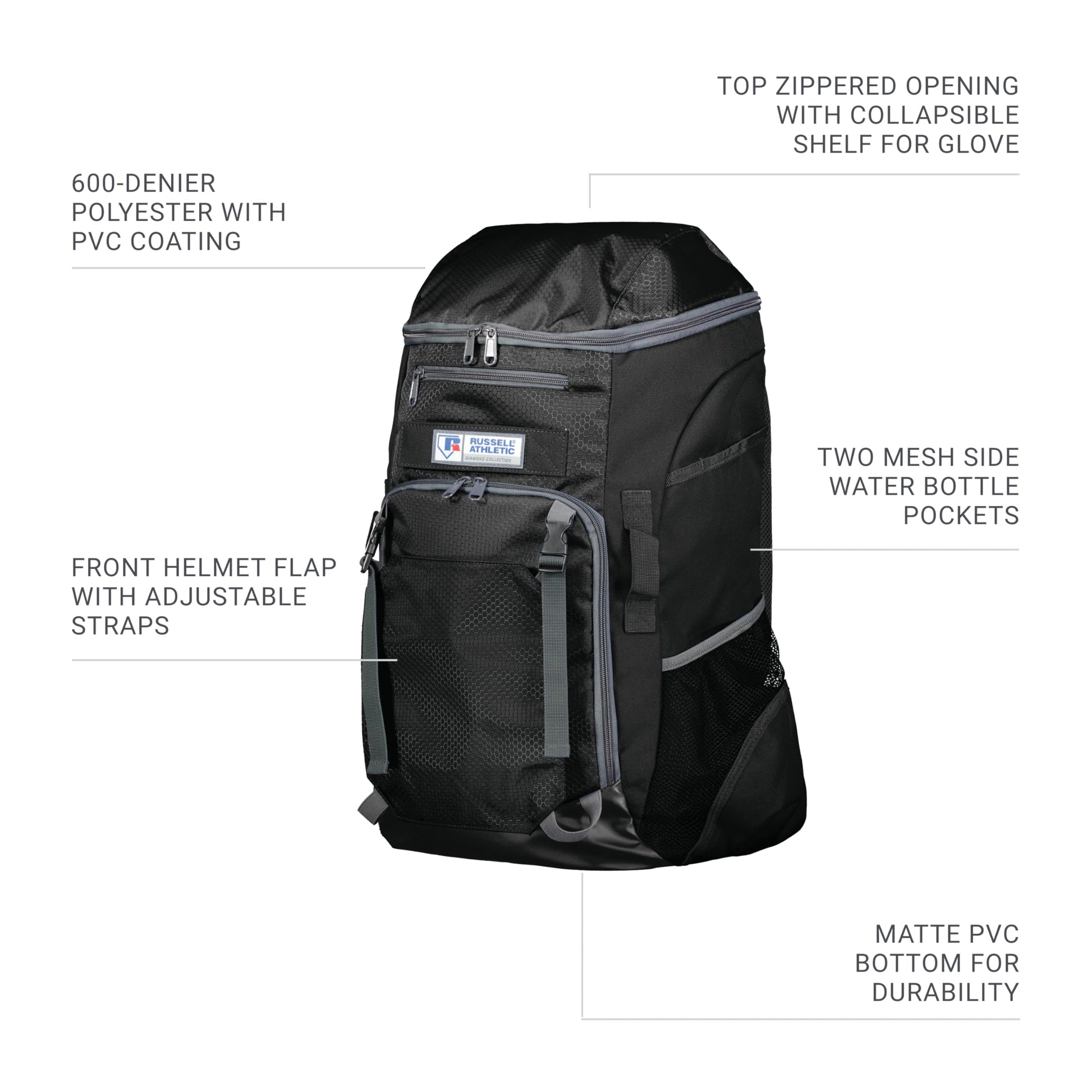 Russell Athletic Diamond Gear Backpack - MCI SPORTS